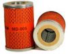 FORD 1495704 Oil Filter